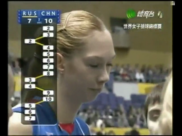 Mundial 2006 - China x Rússia