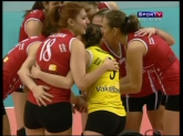 Torneio da Basiléia 2008 - Vakifbank x Dinamo Moscow (semi)