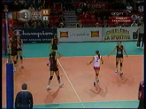 Campeonato Europeu 2007 - Rússia x Turquia