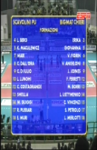 Liga Italiana 2006/07 - Pesaro x Chieri